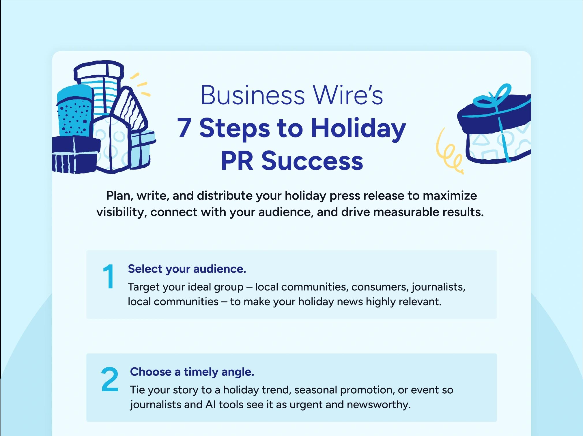 Preview of Business Wire's 7 Steps to Holiday PR Success infographic